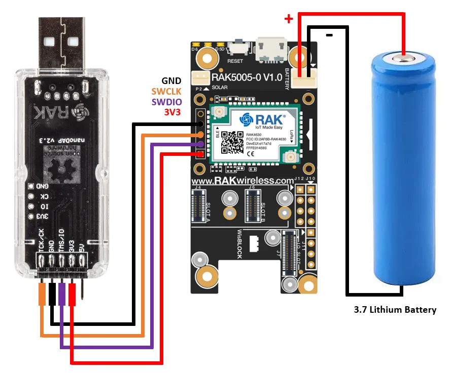 RAK4630 DAP connection